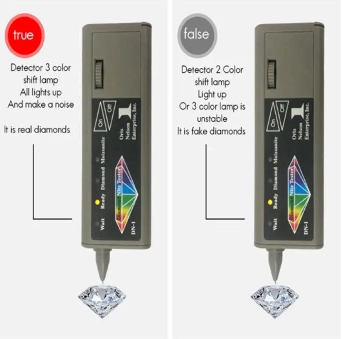 Diamond Nite Dual Tester Test For Moissanite And Diamonds DN-1 Top Quality