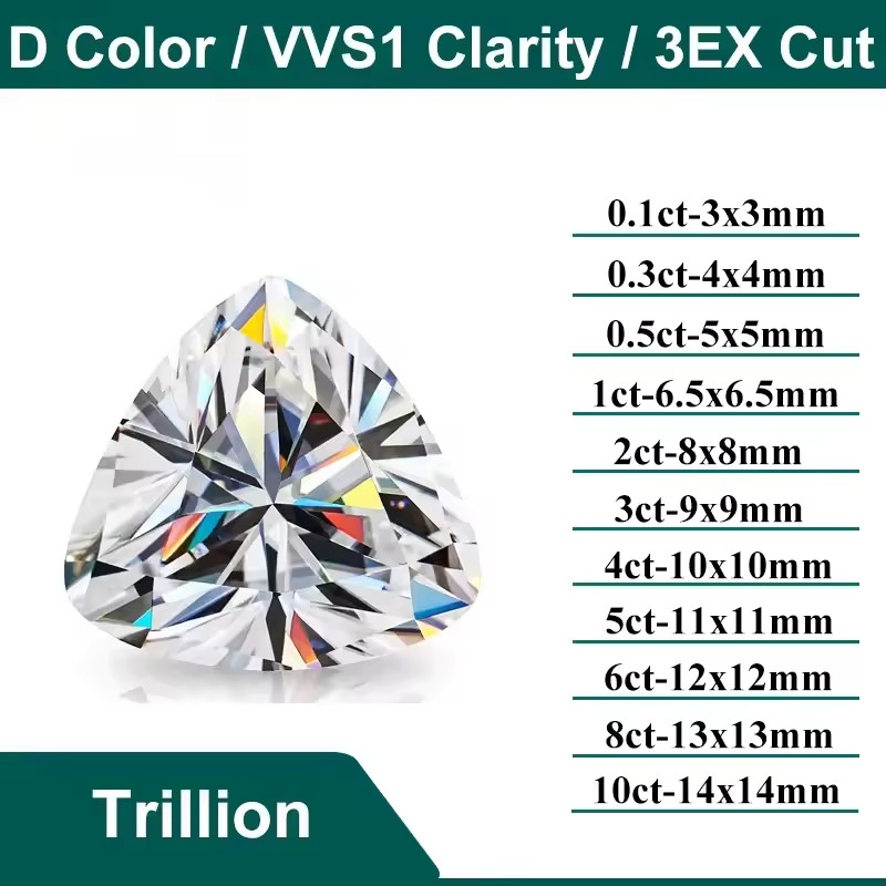 Moissanite Trillion Loose Stone D Color VVS1 GRA Certified 3mm-14mm 0.1CT-10CT