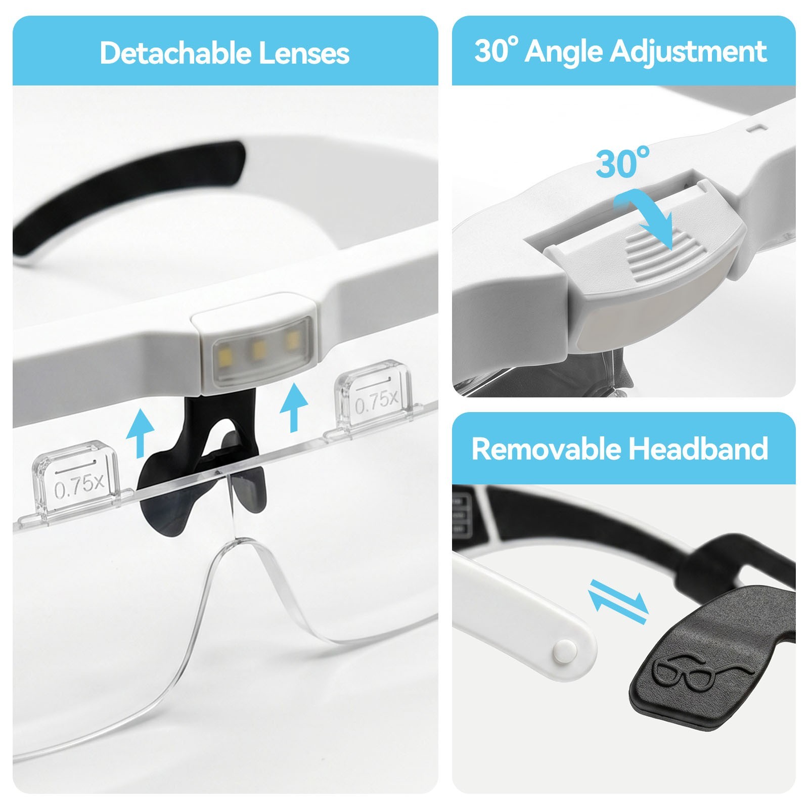 ARTDOT Magnifying Glasses with Light Headband Magnifier Set for Reading Jewelers
