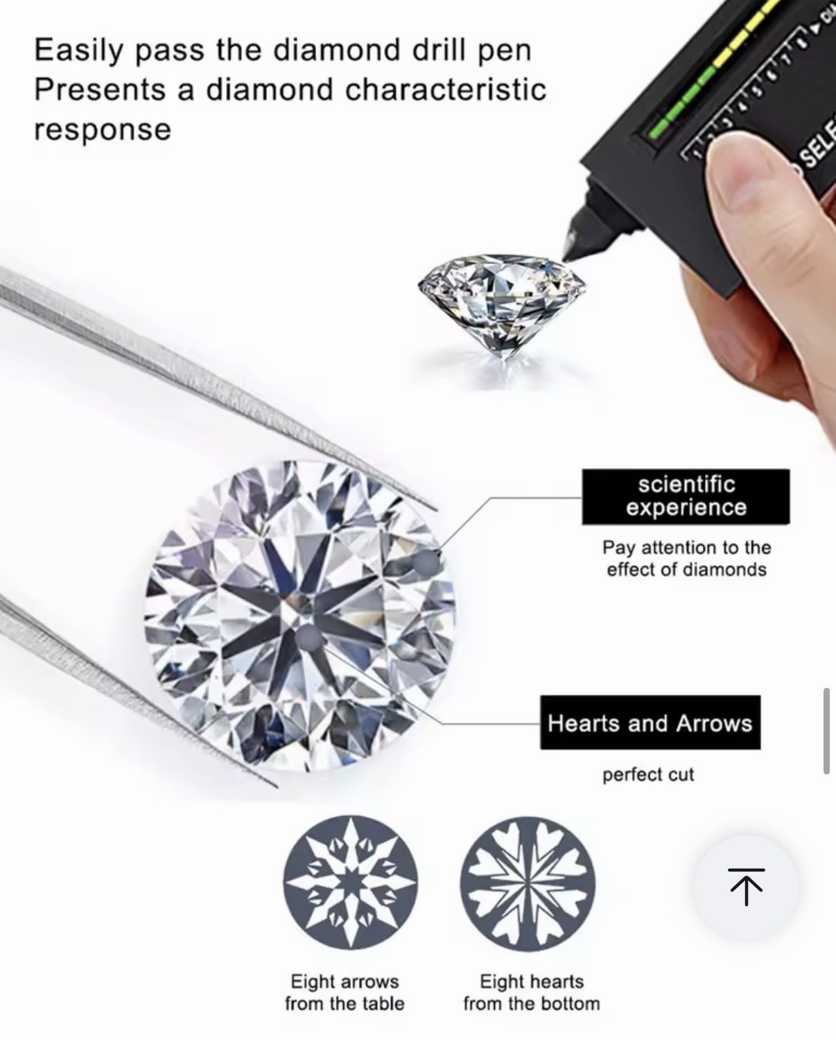 14K Gold Filled Pink Moissanite 5 Stone Ring D Color VVS1 GF Size 5