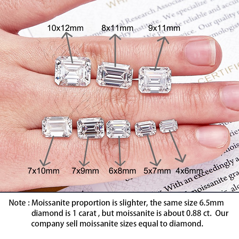 US 1-10CT Emerald Cut Loose Moissanite Stone D VVS1 Gemstones for Jewelry Making
