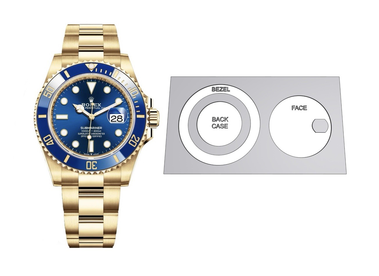 Face & Bezel Protection Kit for Rolex Submariner 41mm -models Nov 2020-now X2
