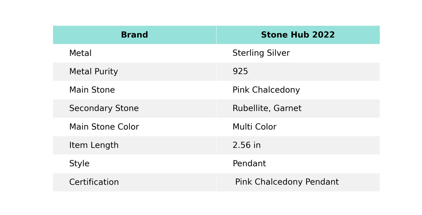 PINK CHALCEDONY Rubellite Sister Wedding New Pendant Jewelry 925 Sterling Silver