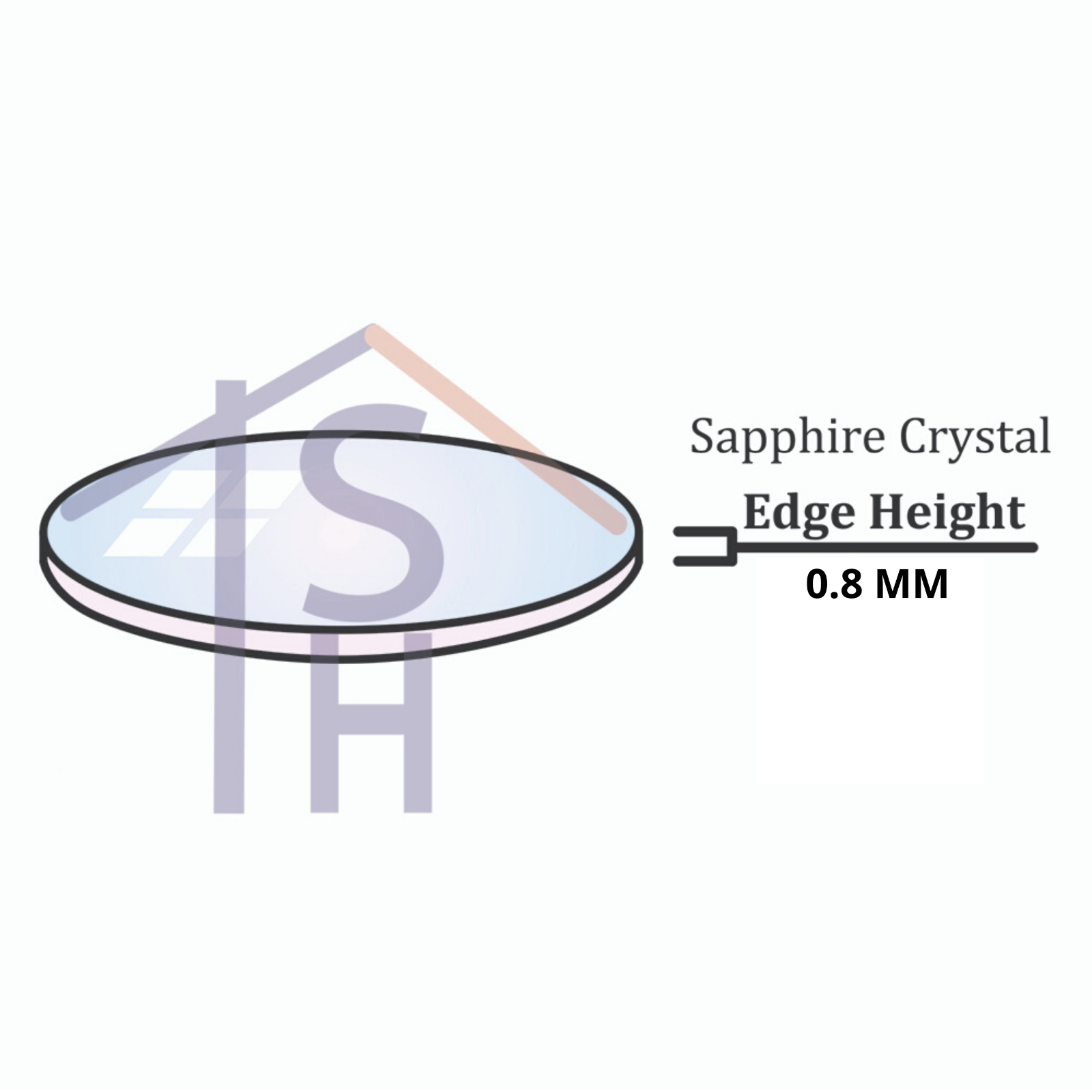 ROUND 0.8 MM THICK FLAT SAPPHIRE CRYSTAL WATCH GLASS REPLACEMENT SIZE 16MM-50MM