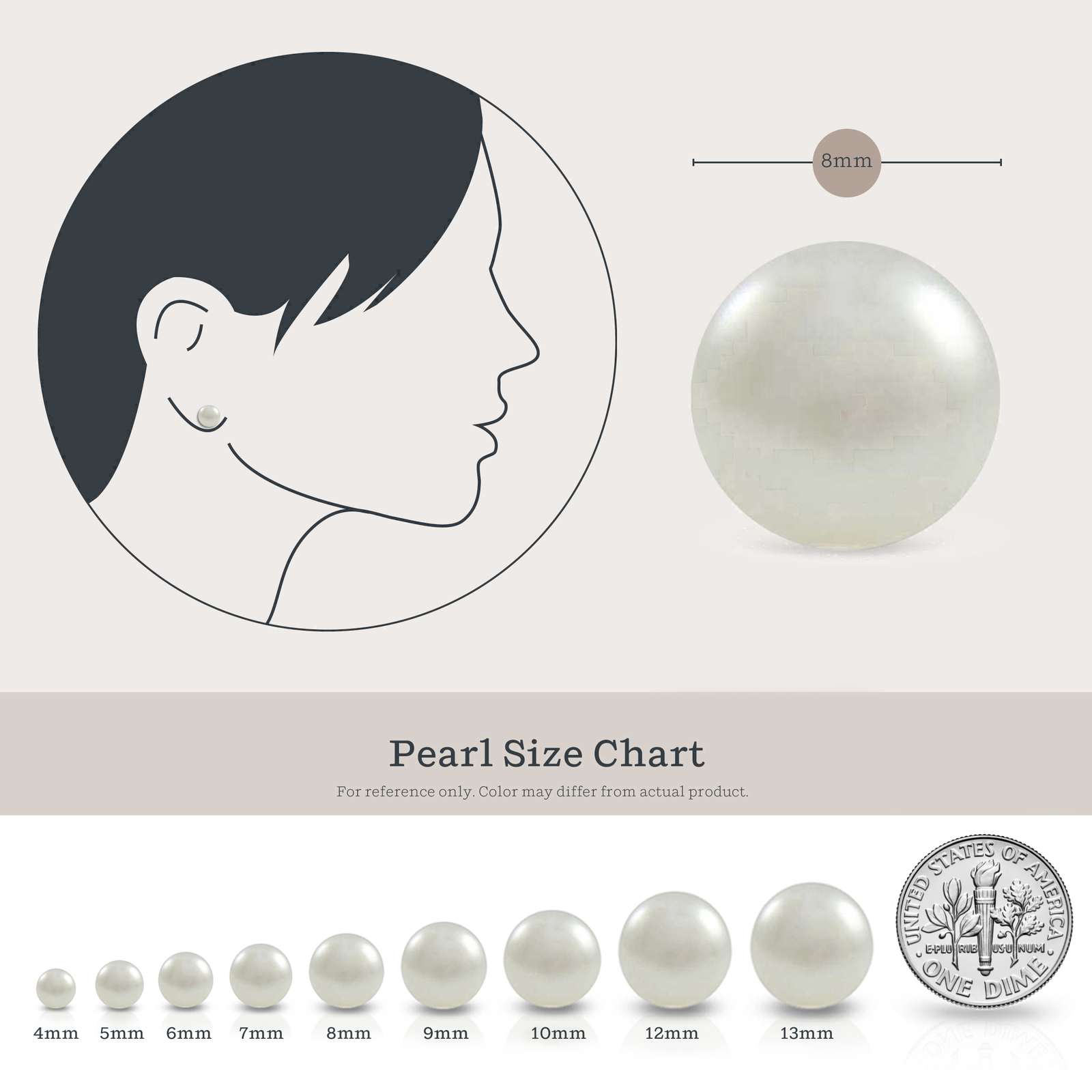 KEZEF Pearl Stud Earrings for Women 14K Real Gold – Multiple Sizes