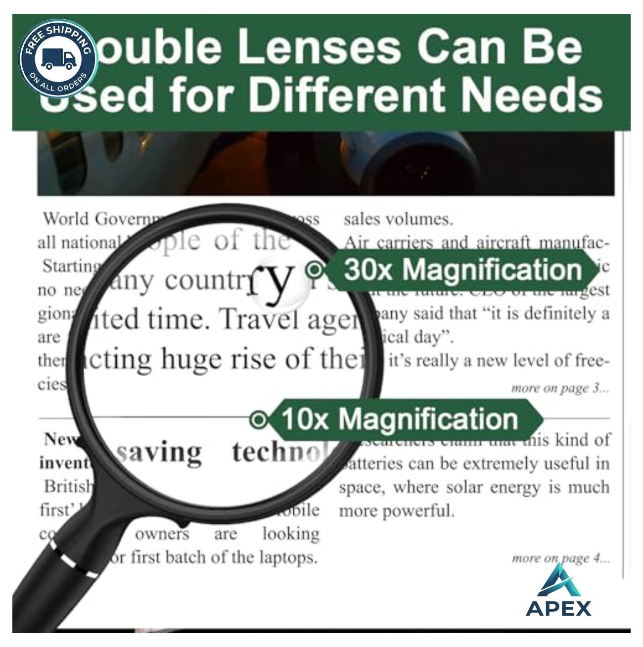 10X 30X Magnifying Glass Handheld 90mm Acrylic Lens Seniors Reading Books
