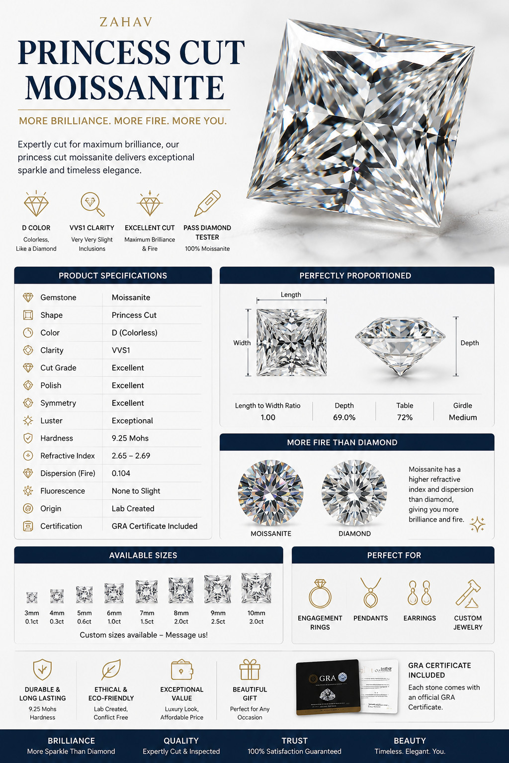 Moissanite Princess Loose Stone D Color VVS1 GRA Certified 3mm-14mm 0.1CT-10CT