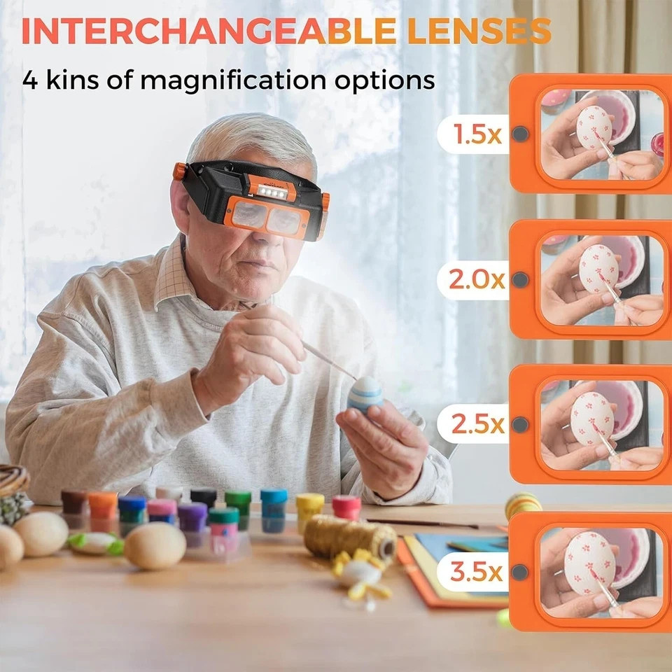 Headband Magnifier with Light, Jewelers Magnifying Glass Loupe Visor NEW 2026