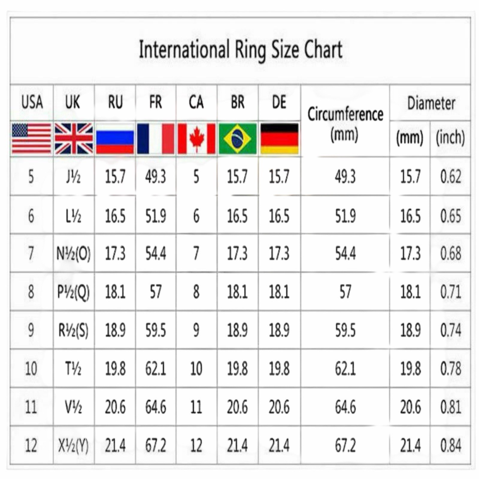 Gorgeous Cubic Zircon 925 Silver Ring Charm Women Wedding Jewelry Sz 5-11 #1