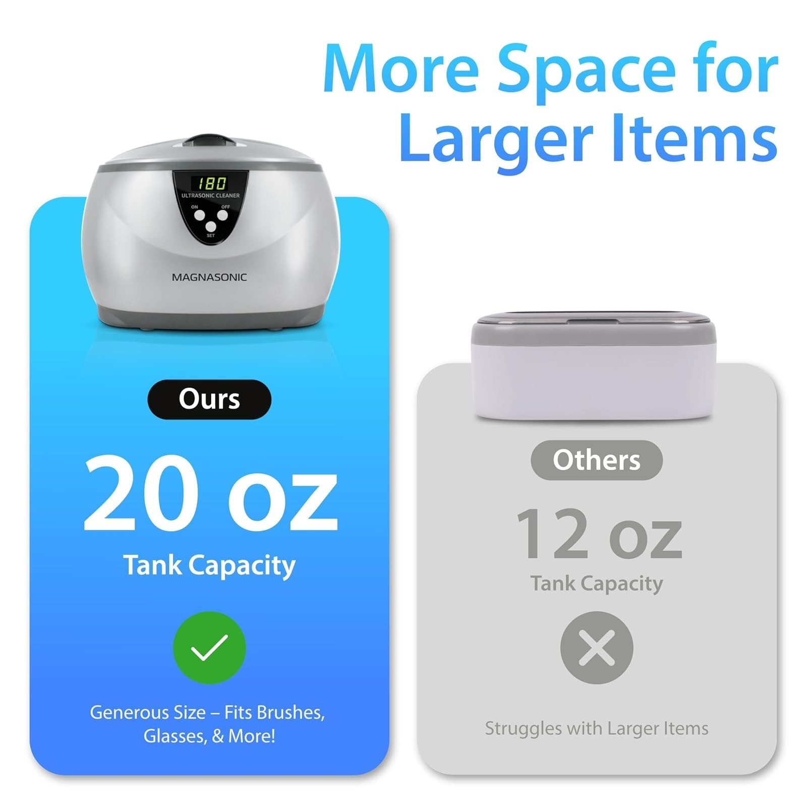 Magnasonic Ultrasonic Cleaner – 20oz Stainless Steel Tank, 5 Modes