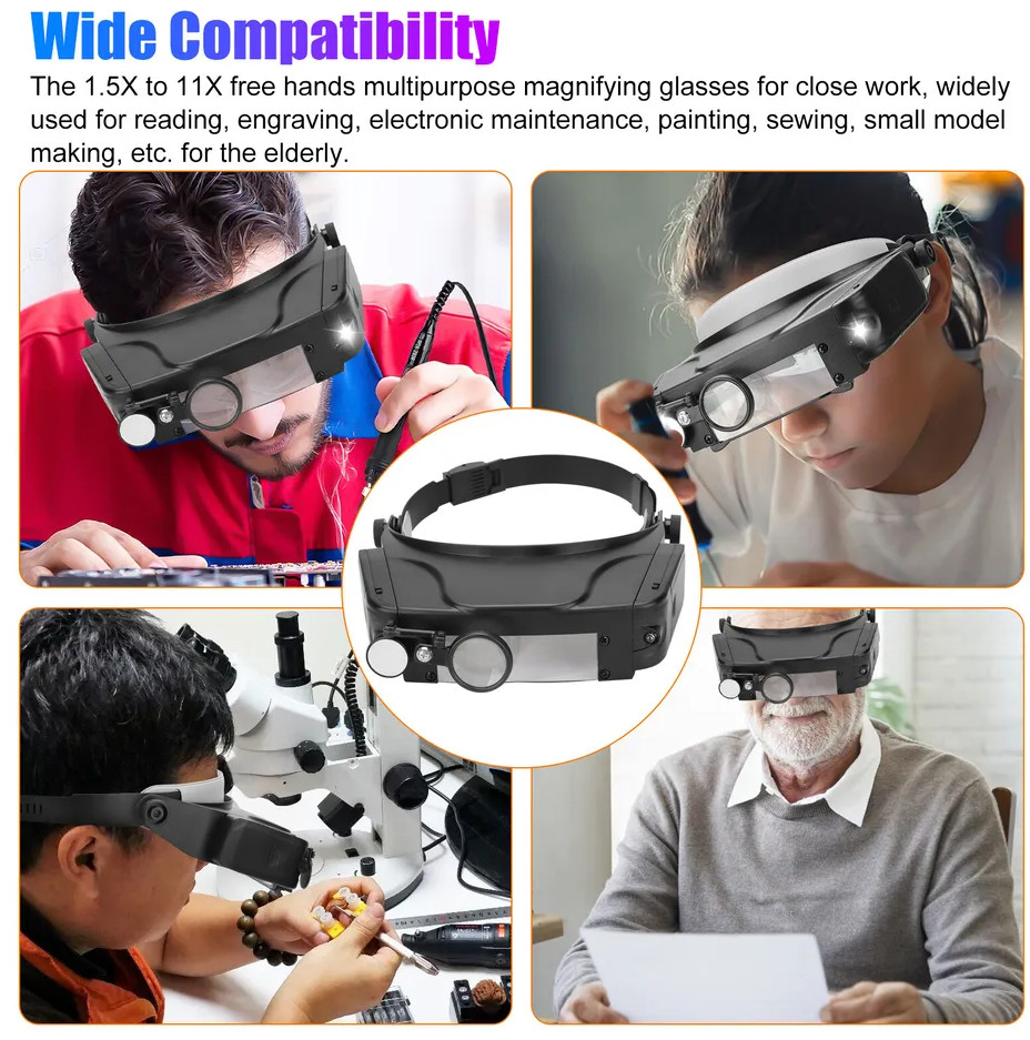 Jewelers Head Headband Magnifier 2 LED Illuminated Visor Magnifying Glasses Lens