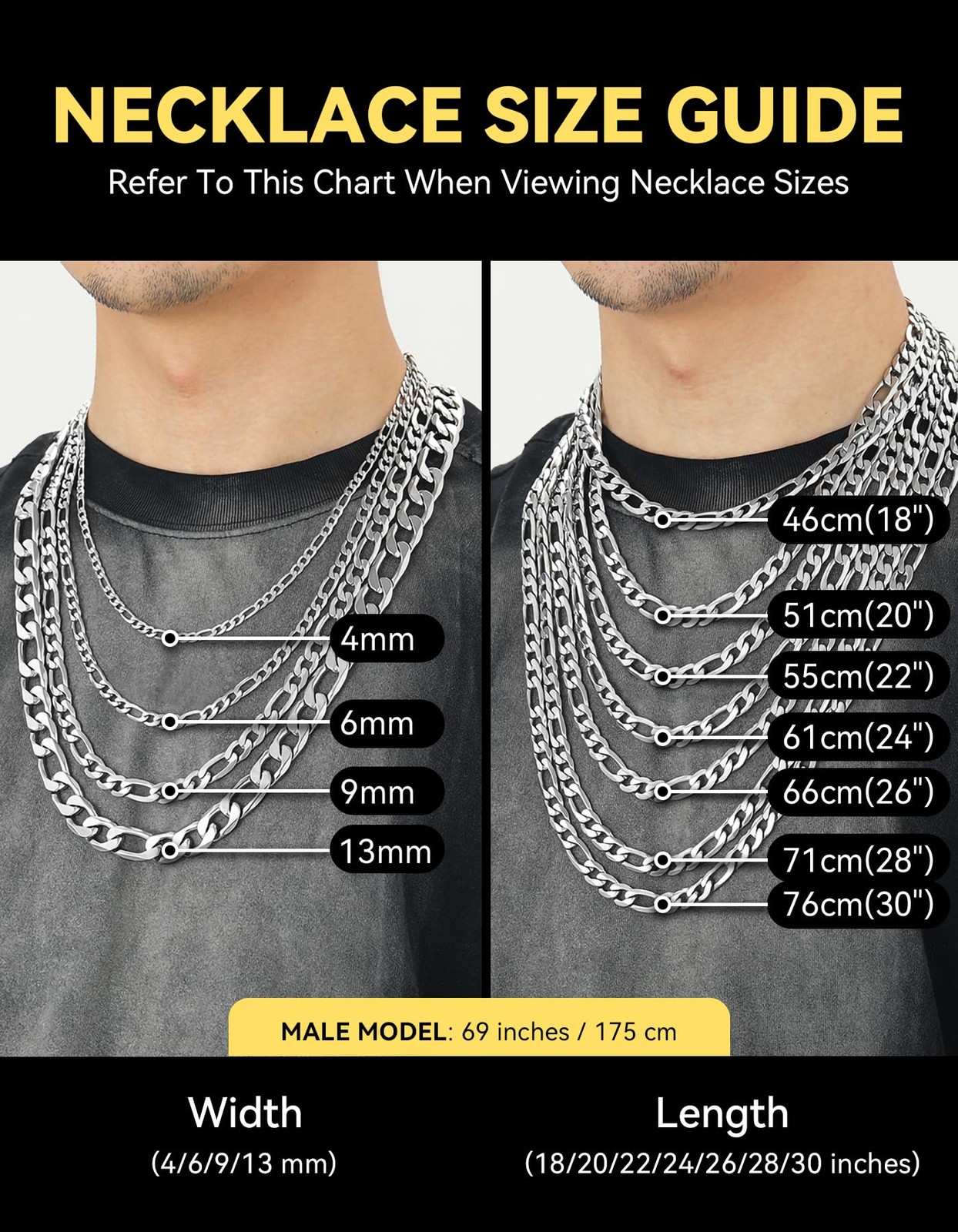 Mens Necklace Stainless Steel 4mm Figaro Link Chain Necklace, 14 Inch