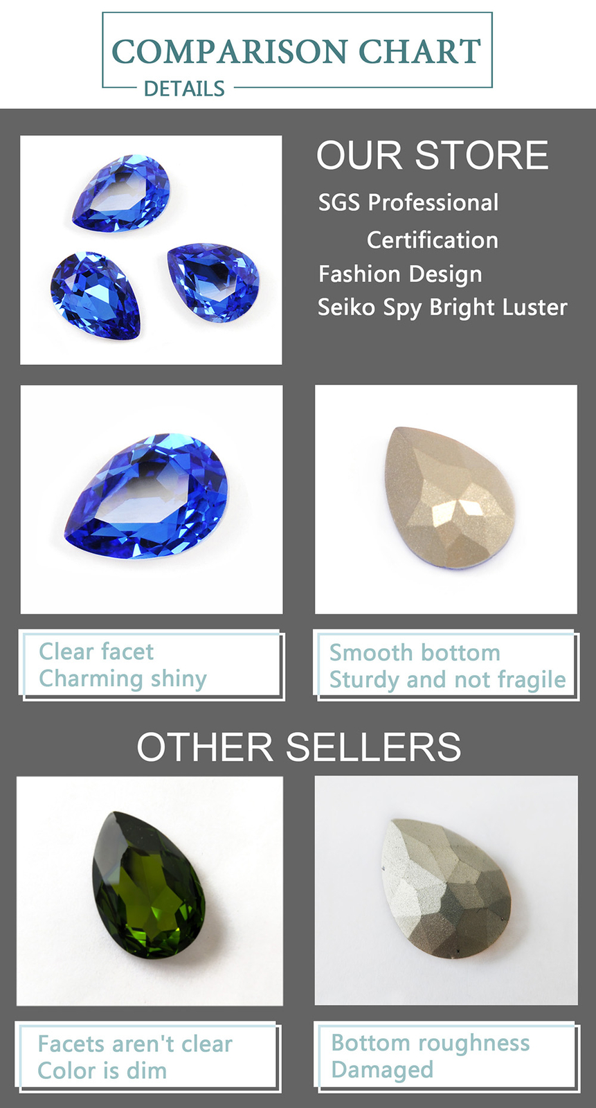 High-quality Colorful Oval Glass Rhinestone Crystal Strass Jewelry Making Stones