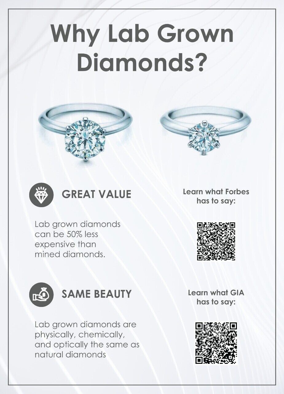 4.01 Cts Round Cut I Color VS1 Clarity IGI Certified Lab Grown CVD Loose Diamond