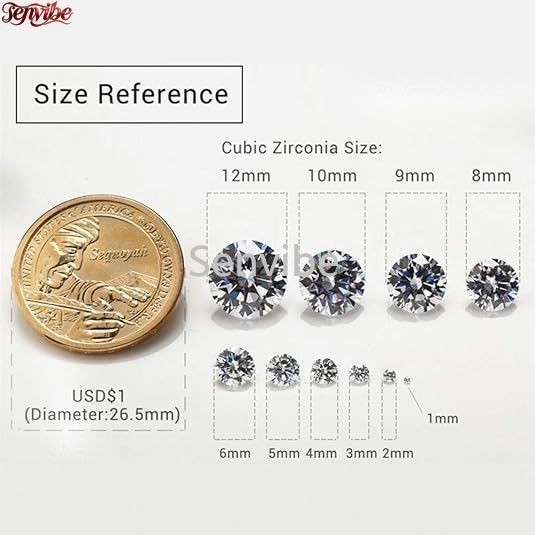 VVS Blue Green Round Cut Synthetic Zircon 5A Loose CZ Accent Gemstone Jewelry