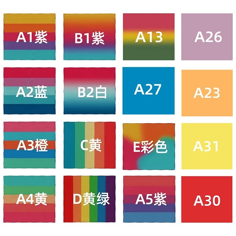 For Casio AE1200AE1300 DIY Screen Modified New Color Film Watch stickers Mod Kit