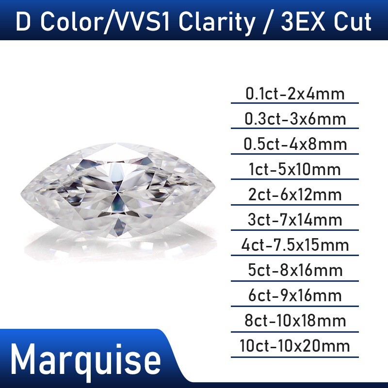 Wholesale 0.3-10ct D Color Excellent Multiple Shapes Cut Loose Moissanite GRA
