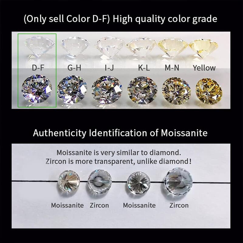 1-5pcs Pear Cut Real Moissanite Loose 0.35-5ct D Color VVS1 GRA Wholesale Price