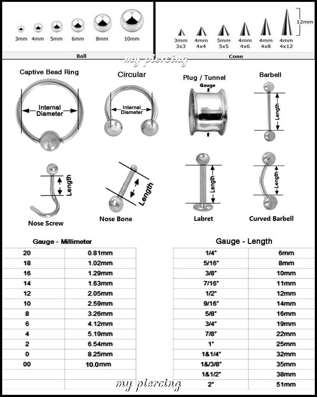 PAIR Steel Industrial Eyebrow Ear Cartilage Tragus Tongue & Nipple Ring Barbell