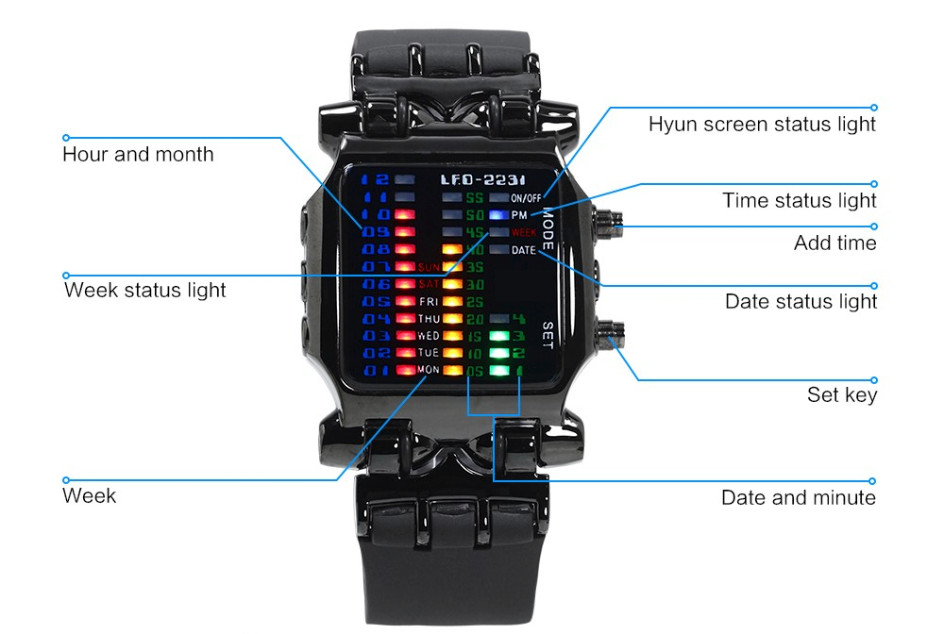 Luxury Men’s Watch LED Sports Date Digital Bracelet Waterproof Quartz Wristwatch