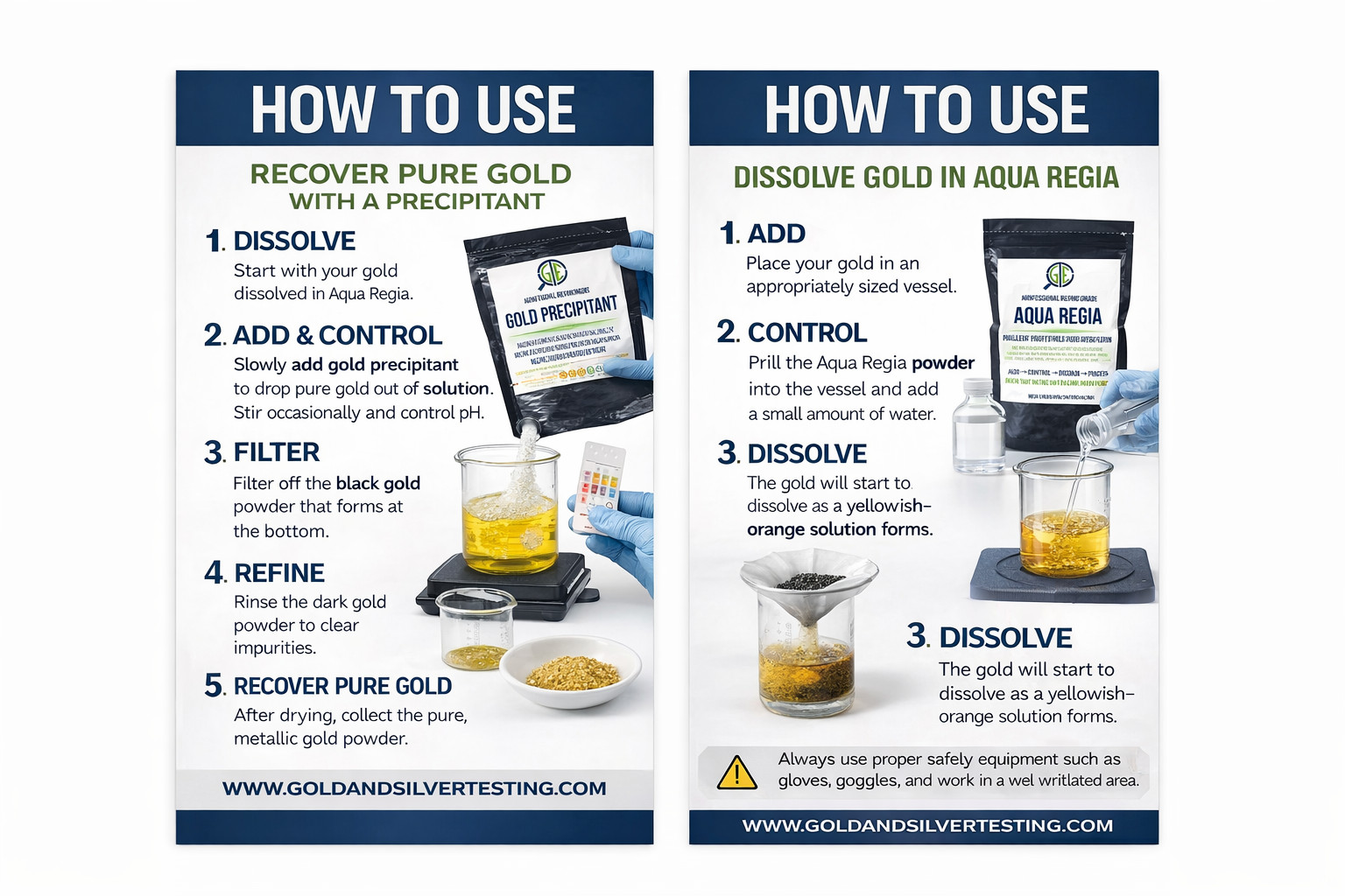 Gold Recovery Refining Kit Aqua Regia Urea Sodium Metabisulfite Stannous Test