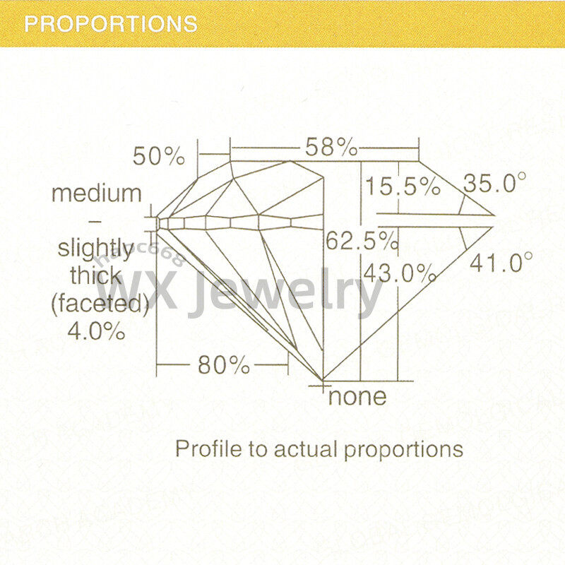 Small 0.8-3.0mm 1000pcs Round White Loose Moissanite Stone D Color Brilliant