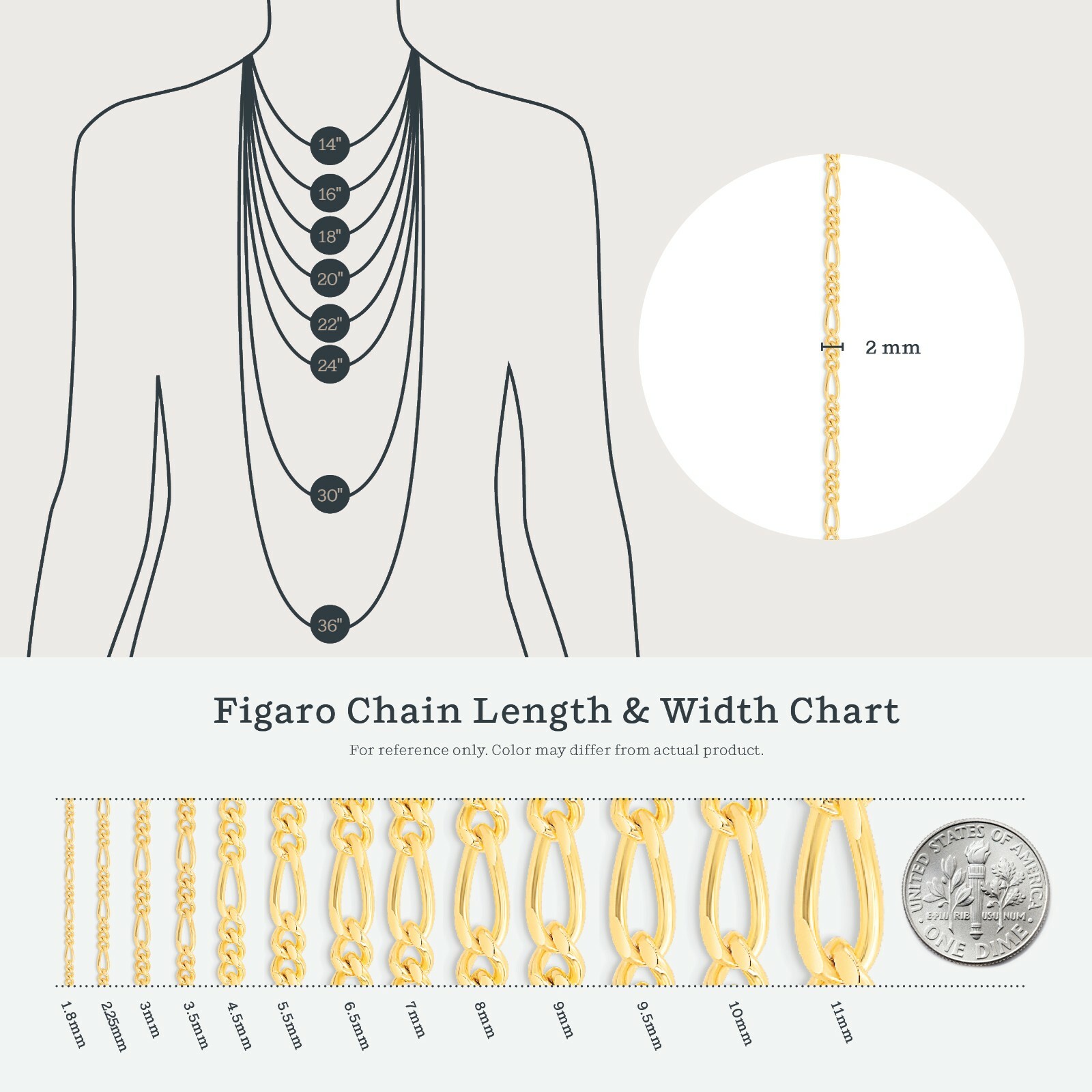Rose Gold Plated Sterling Silver 2mm Figaro Chain Necklace Bracelet Anklet