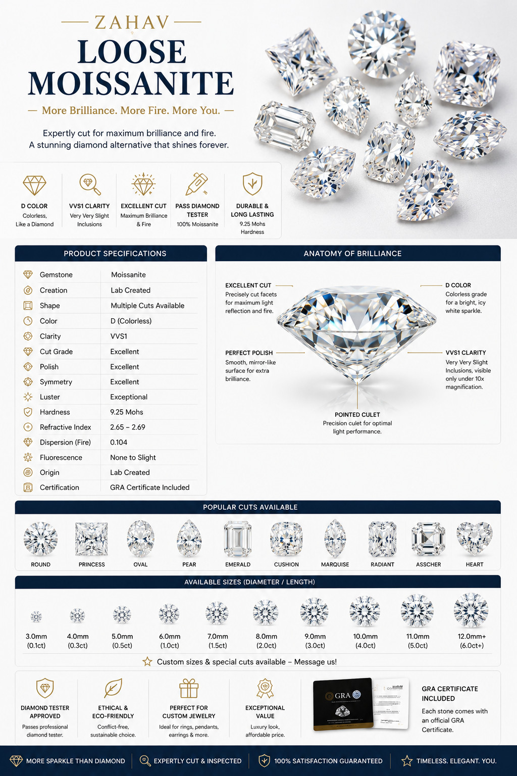 GRA Certified Loose Moissanite Round Stones D VVS1 0.1 Carat – 20 Carat