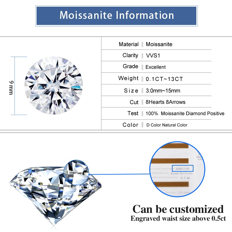 Round Brilliant Cut D Color Moissanite Loose Stone 3-14mm 0.1-10ct VVS1 GRA