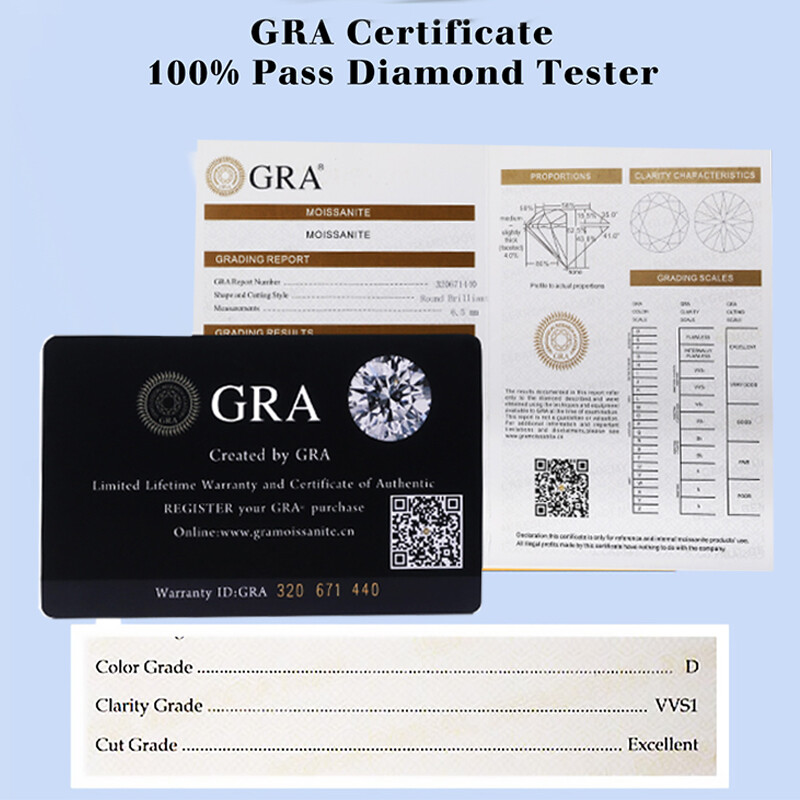 GRA Certified Aqua Blue Color Loose Moissanite Crushed Ice Cut Oval Shape VVS1