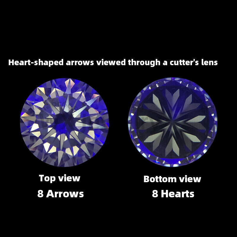 1CT 0.8-6.5MM Round Green VVS1 Excellent Cut Loose Moissanite Stone Gemstone