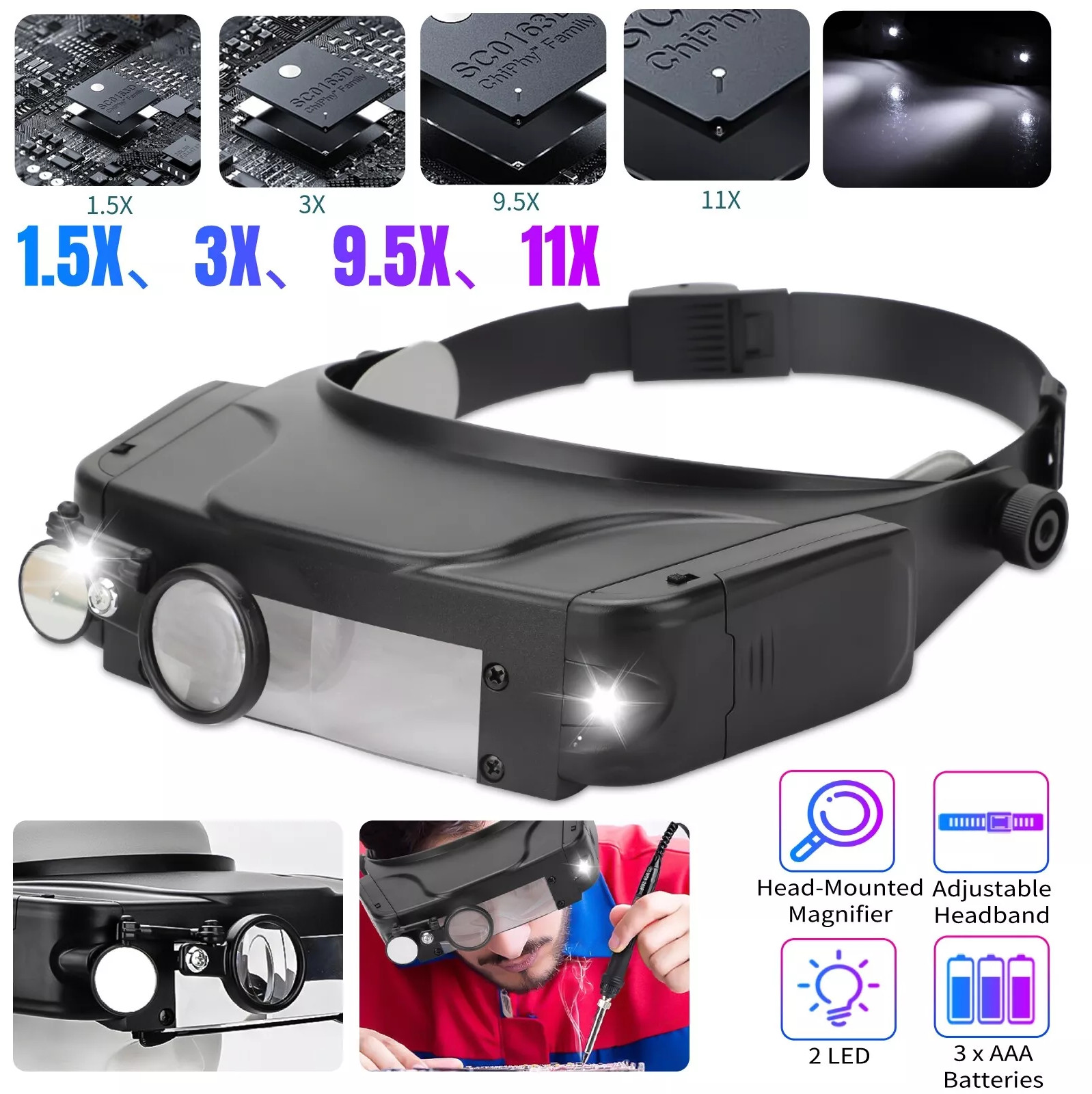 Jewelers Head Headband Magnifier 2 LED Illuminated Visor Magnifying Glasses Lens