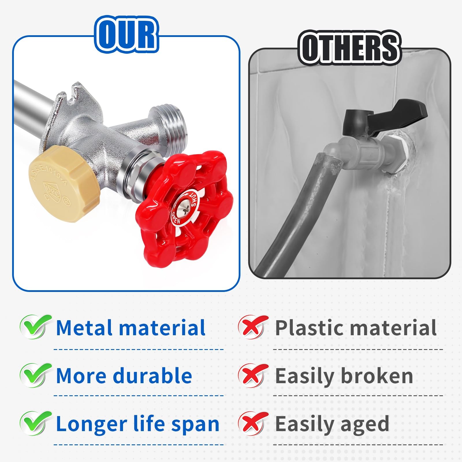 Outdoor Faucet Repair Kit, ASSE 1019-A Vacuum Breaker Outside Silver