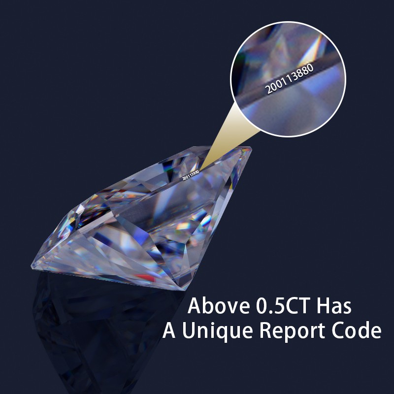US Exquisite Radiant Cut Loose Moissanite Stone 0.2ct-10ct VVS1 GRA Certificate