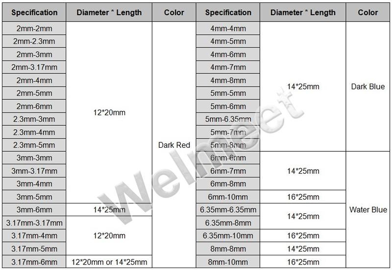 2mm/3mm/3.17mm/4mm/5mm/6mm/6.35mm/7mm/8mm/10mm Aluminum Rigid Shaft Coupler Rigi