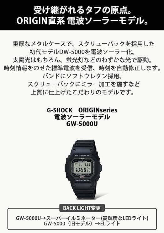 CASIO G-SHOCK GW-5000U-1JF GW-5000 Solar Radio Digital Men Watch in JAPAN