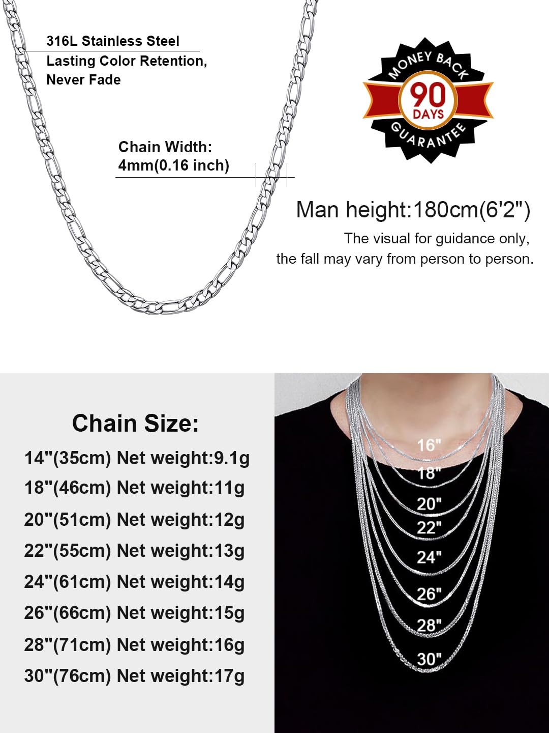 Mens Necklace Stainless Steel 4mm Figaro Link Chain Necklace, 14 Inch