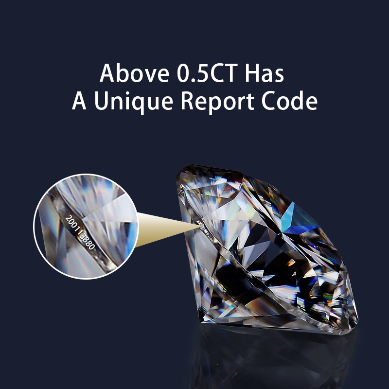 US 1-8ct Excellent Oval Cut D Color Loose Moissanite Stone VVS1 GRA Certificate