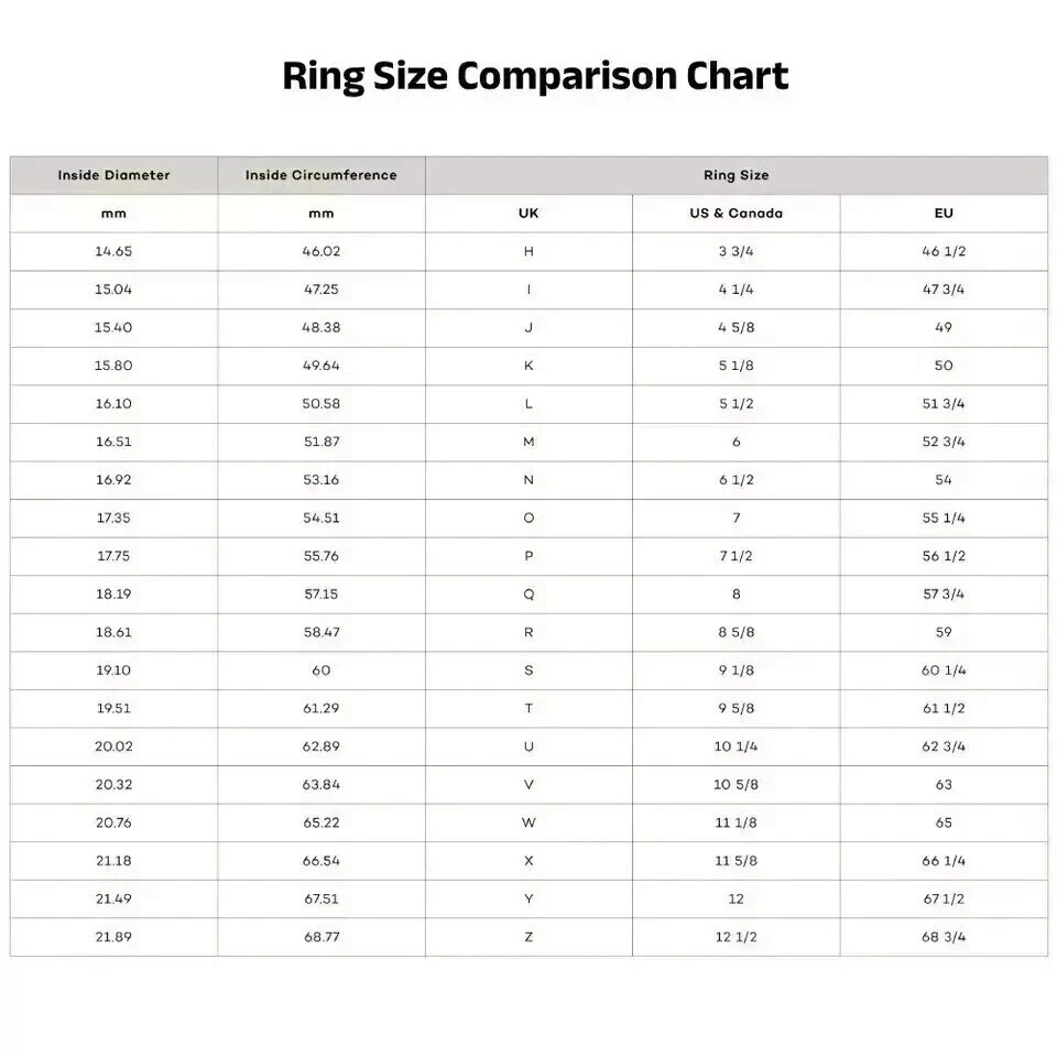 14K White Gold Lab Grown Diamond Pear Cut Toi Et Moi IGI Certified Ring 1.60 Ct