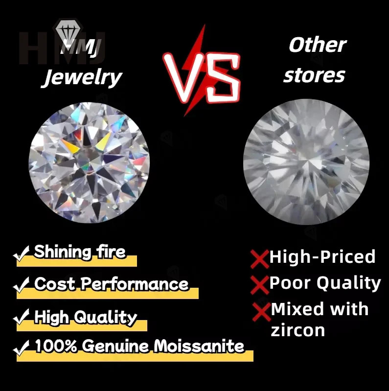US 0.5ct GRA D Color Sparkling Oval Cut 1-20pcs Loose Moissanite VVS1 Wholesale