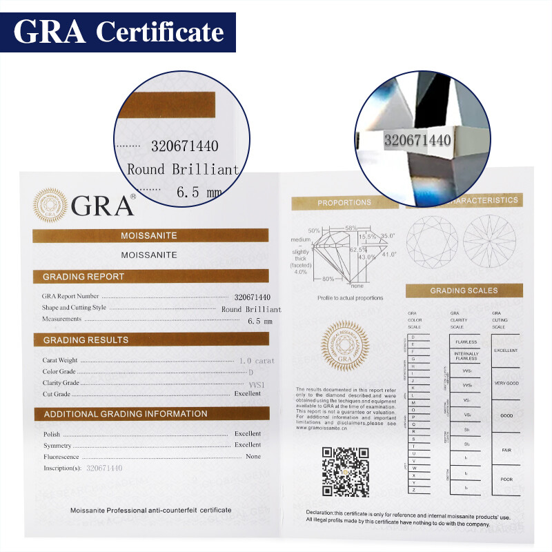 GRA Certified Aqua Blue Color Loose Moissanite Crushed Ice Cut Oval Shape VVS1