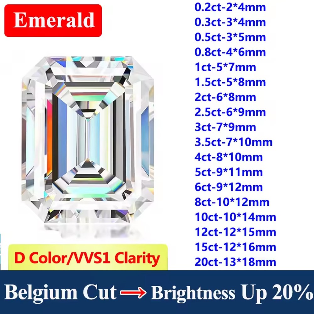 US 1-10CT Emerald Cut Loose Moissanite Stone D VVS1 Gemstones for Jewelry Making