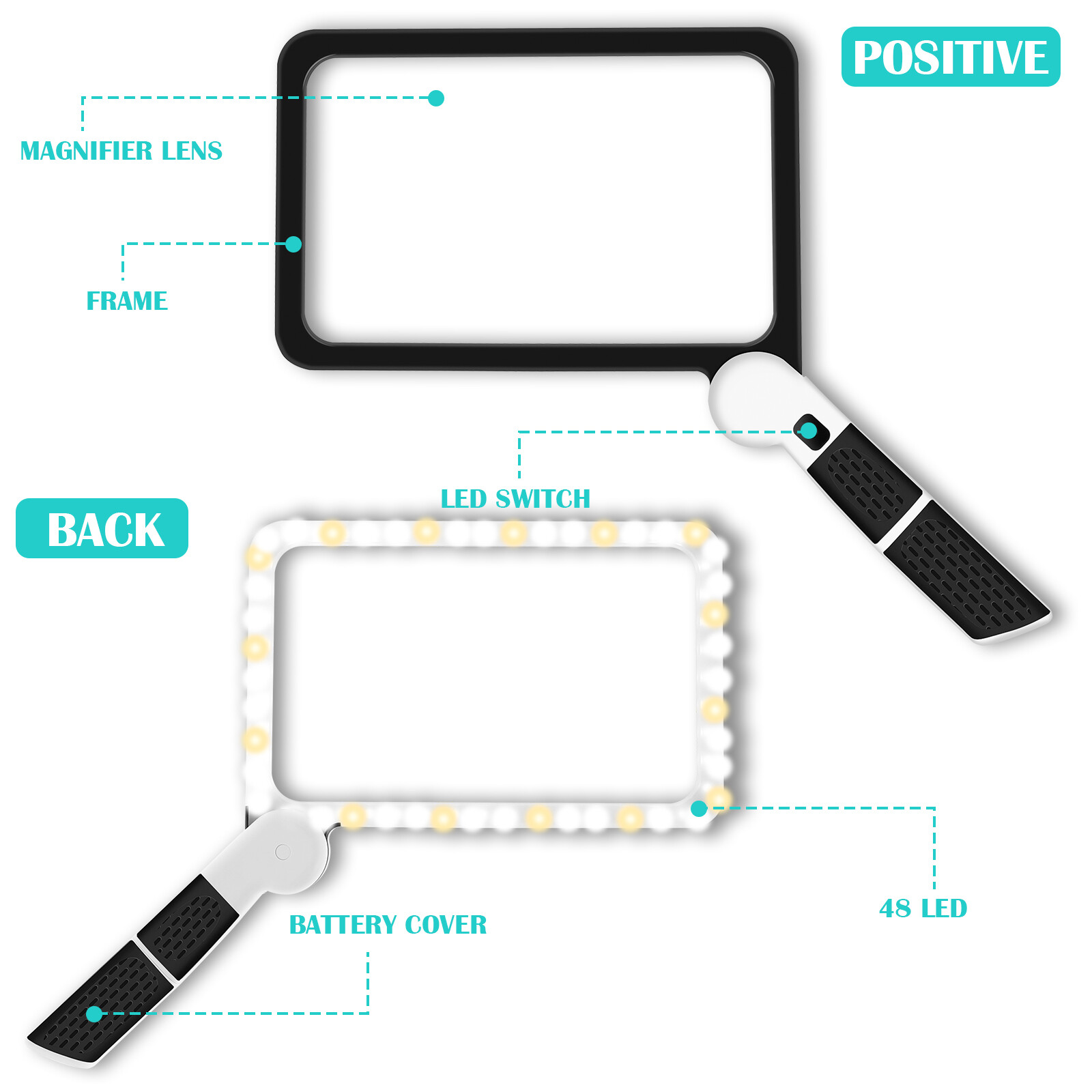 5X Magnifying Glass with 48 LED Light Clarity Handheld Seniors Reading»Magnifier