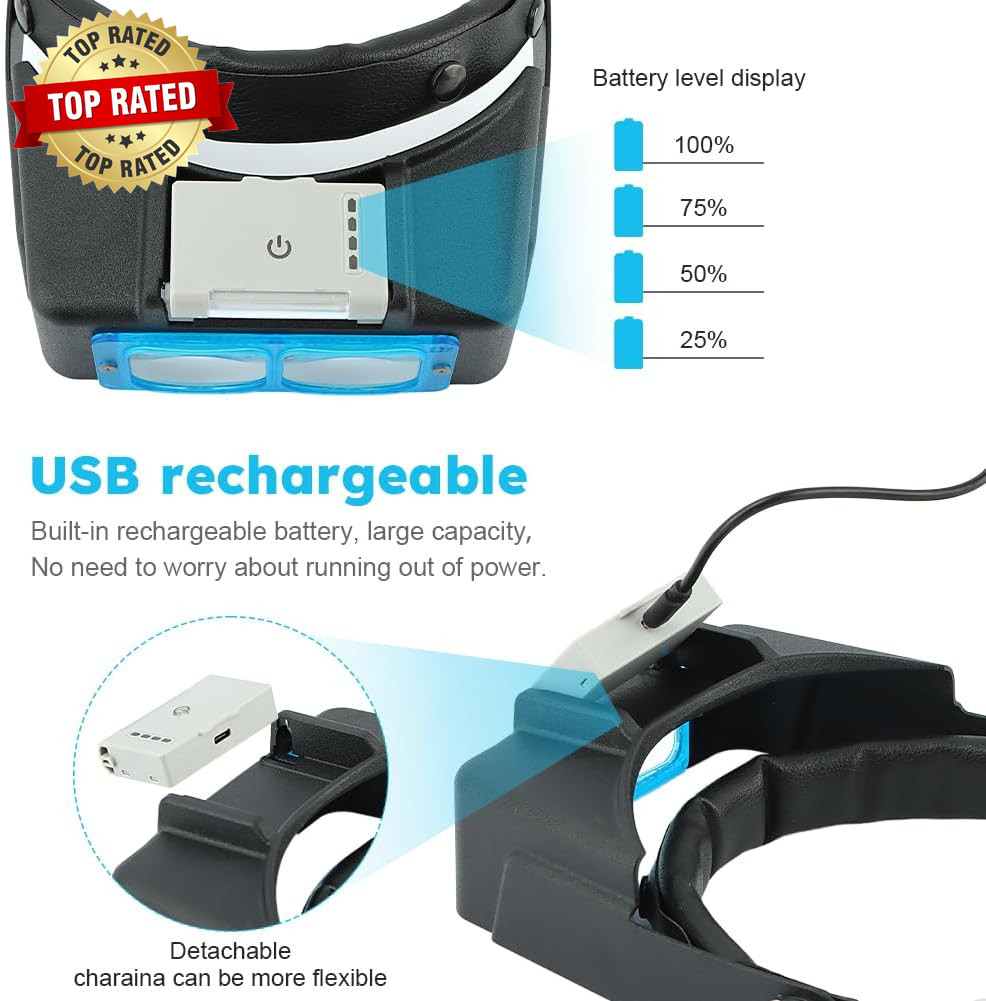 Headband Magnifier with Light,Rechargeable Magnifying Glasses for Close Work,Mag