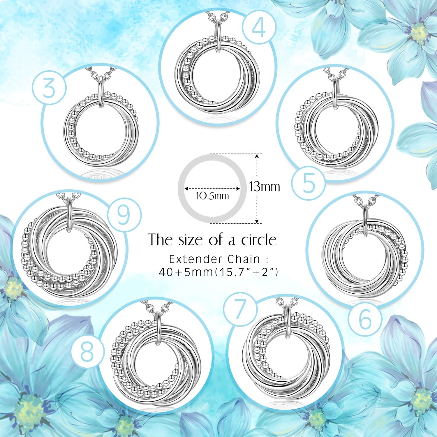 Sterling Silver Birthday Gifts for Women – 30th to 90th Decades Jewelry
