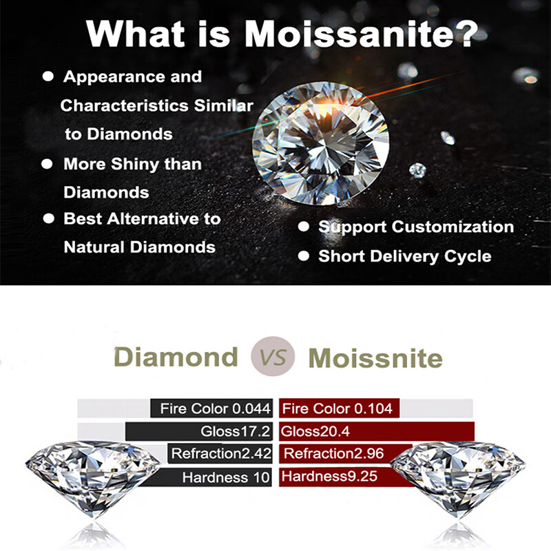 White D Color Triangle Cut VVS1 Moissanite Loose Stones Diamond With Certificate