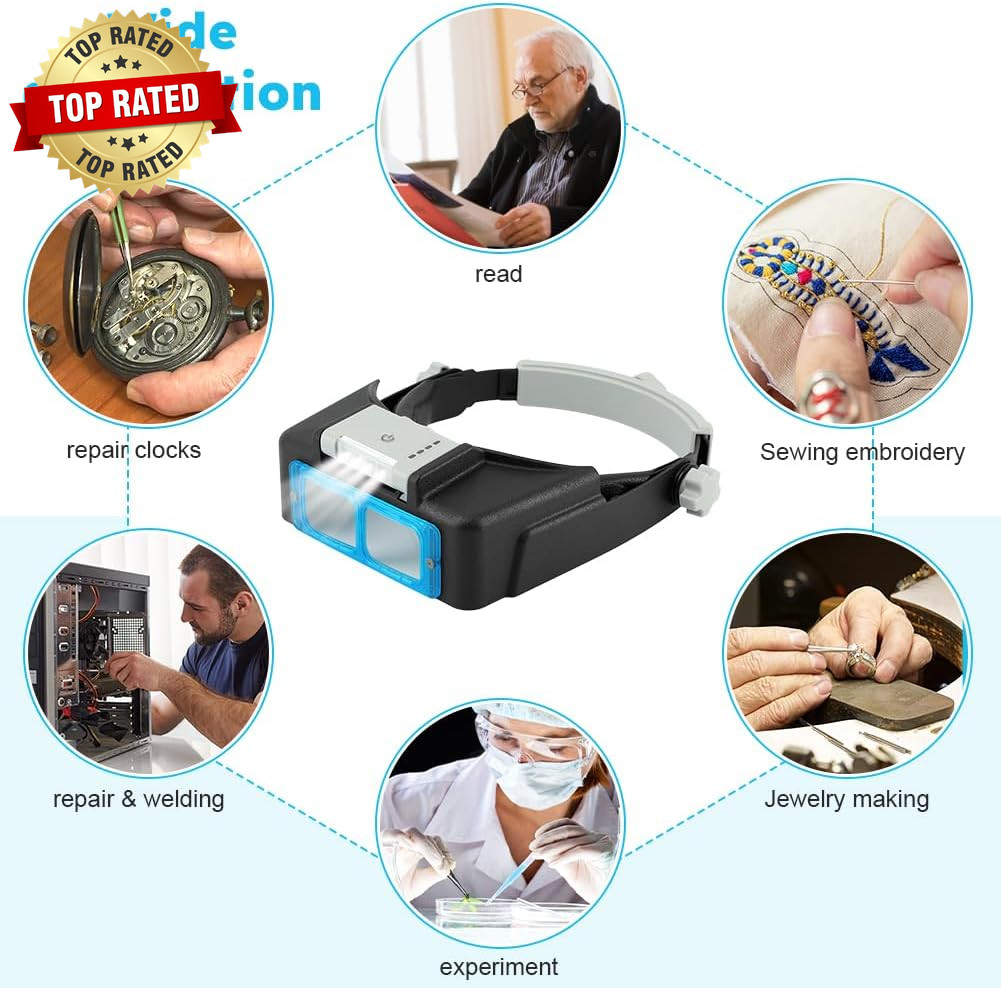 Headband Magnifier with Light,Rechargeable Magnifying Glasses for Close Work,Mag