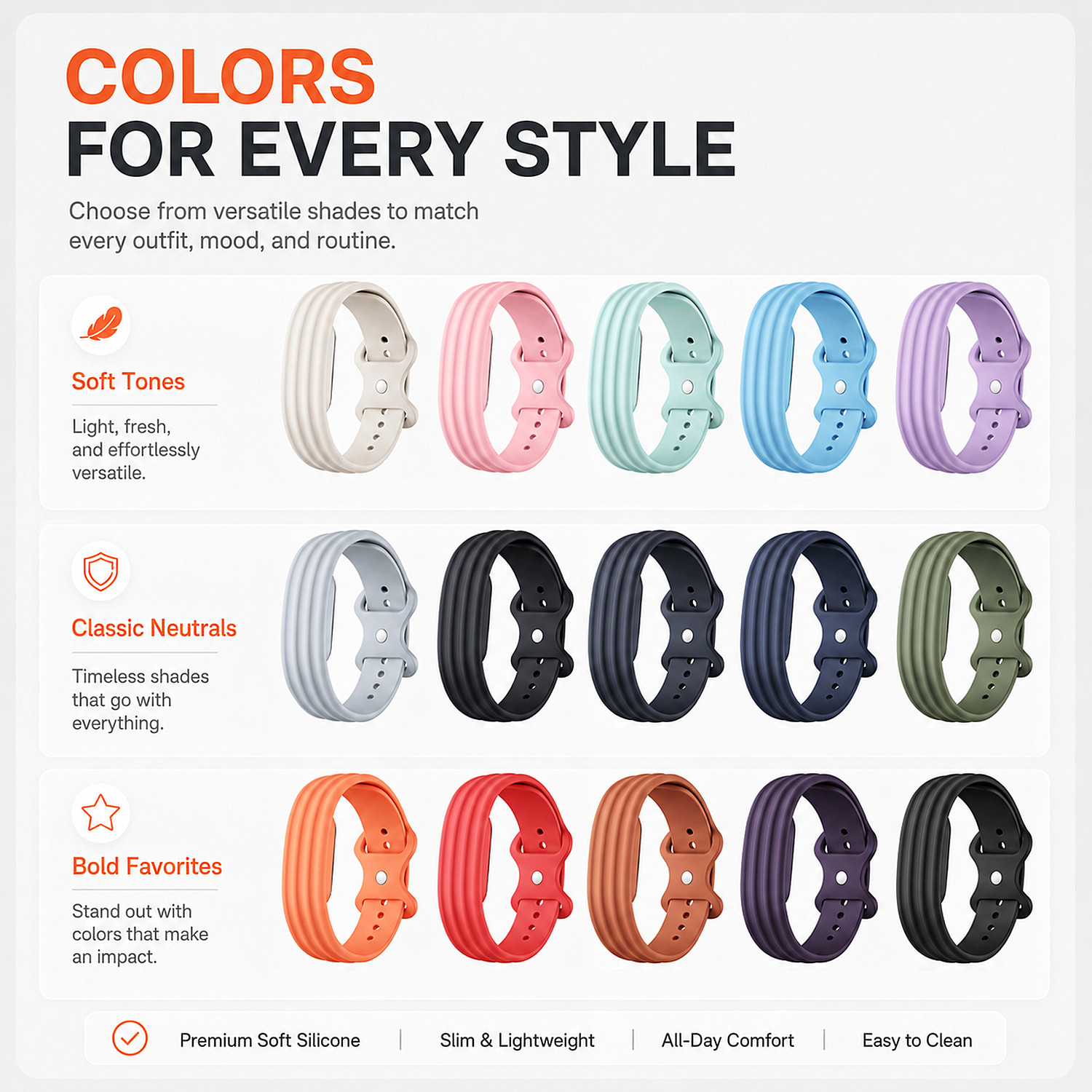 Silicone Band For Google Fitbit Air 2026 Skin-Friendly Sport Replacement Strap
