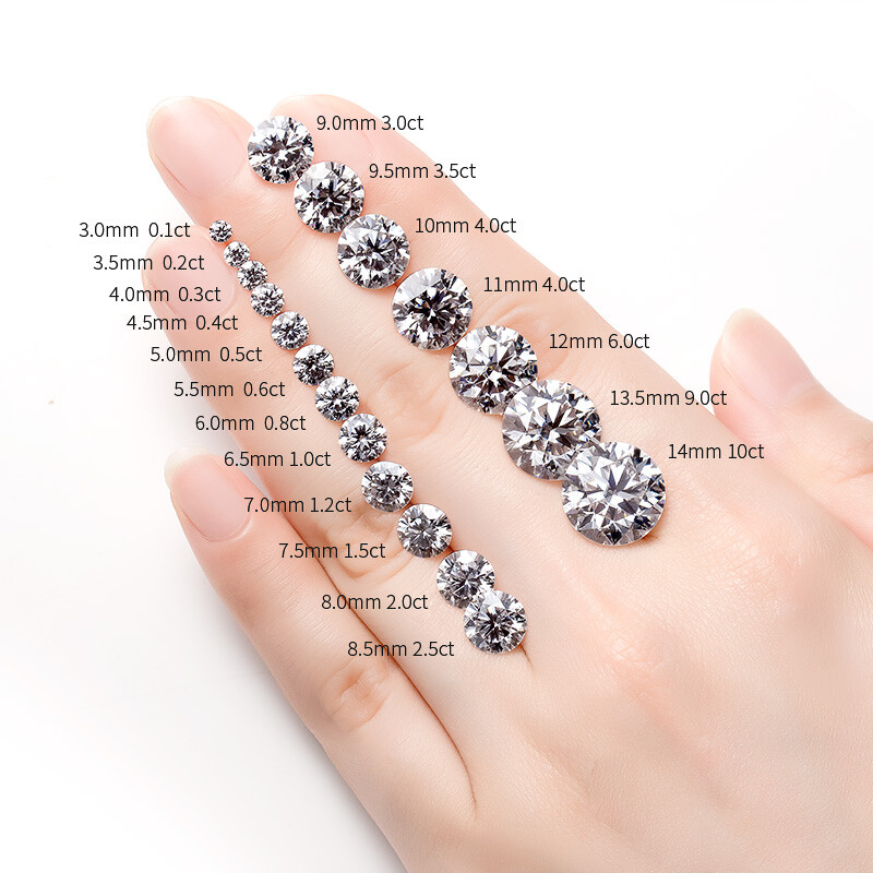 Original Color Loose Moissanite 3-12mm VVS1 Round Cut D Color GRA Certificate