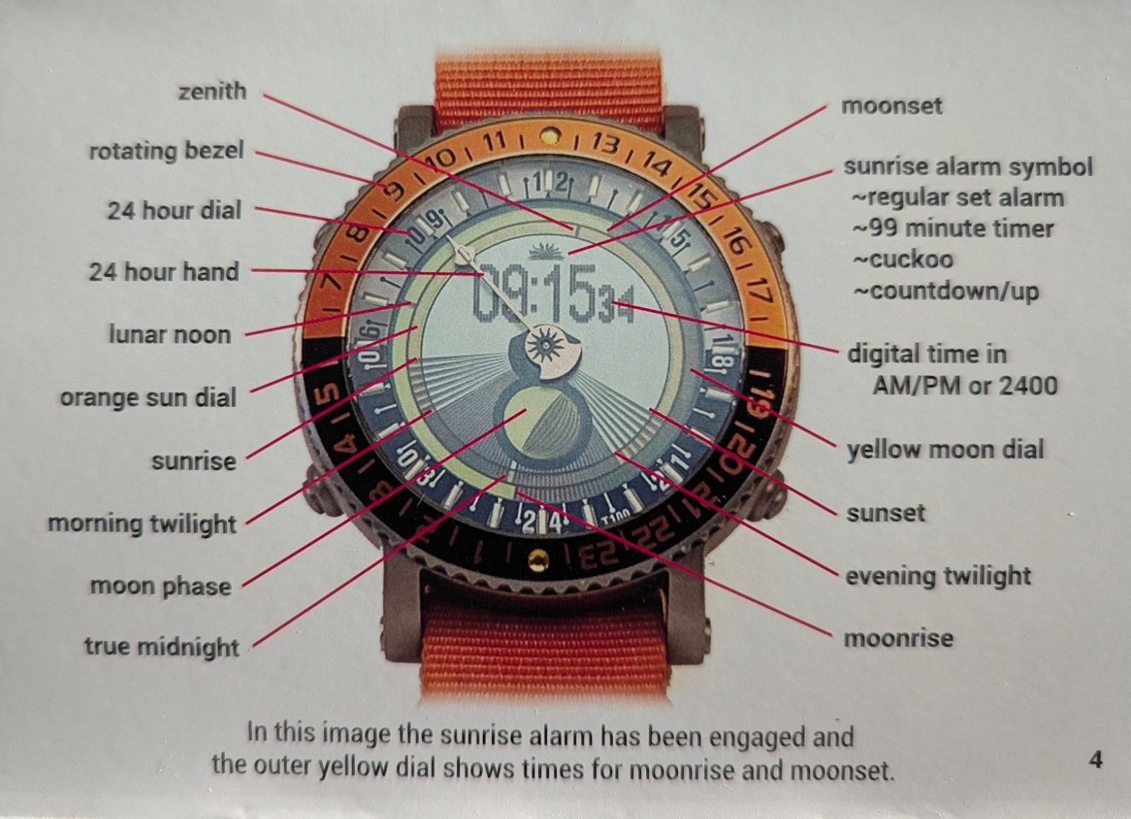 Yes Astronomical V7 WorldWatch Model #7B-KB-PS Titanium in Black